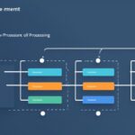 Laravel Queue Management: Enhancing Application Performance