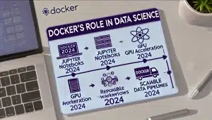 Docker for Data Science: Key Trends and Tools to Watch in 2024