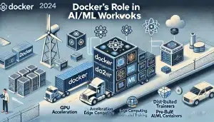 Leveraging Docker for AI/ML Workloads: What's New in 2024