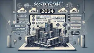 What’s Next for Docker Swarm: Future Developments and Expectations in 2024