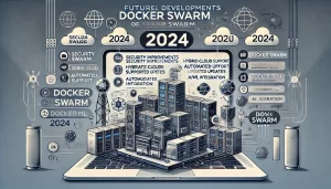 What’s Next for Docker Swarm: Future Developments and Expectations in 2024